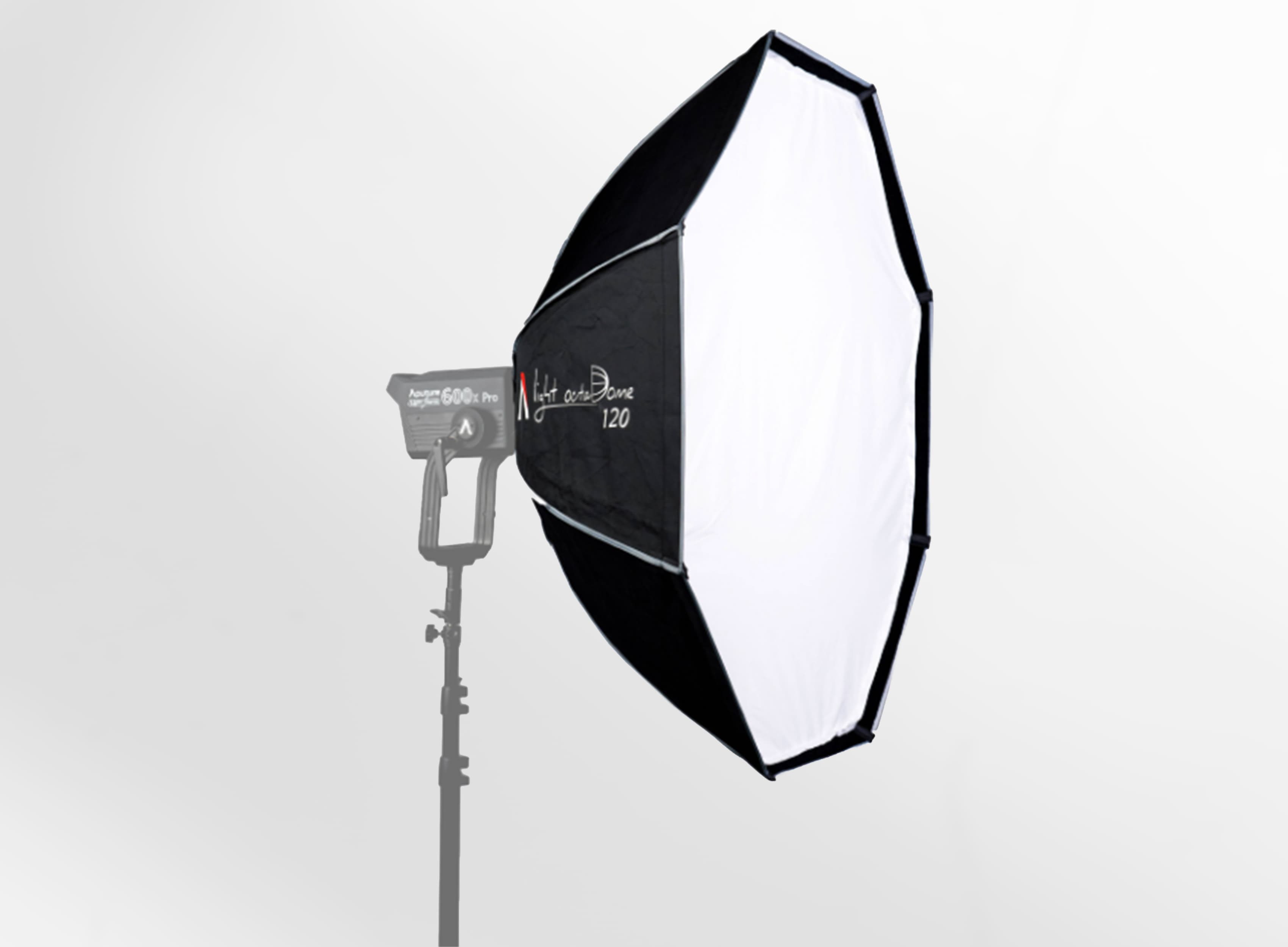 Aputure Domes + Octodomes